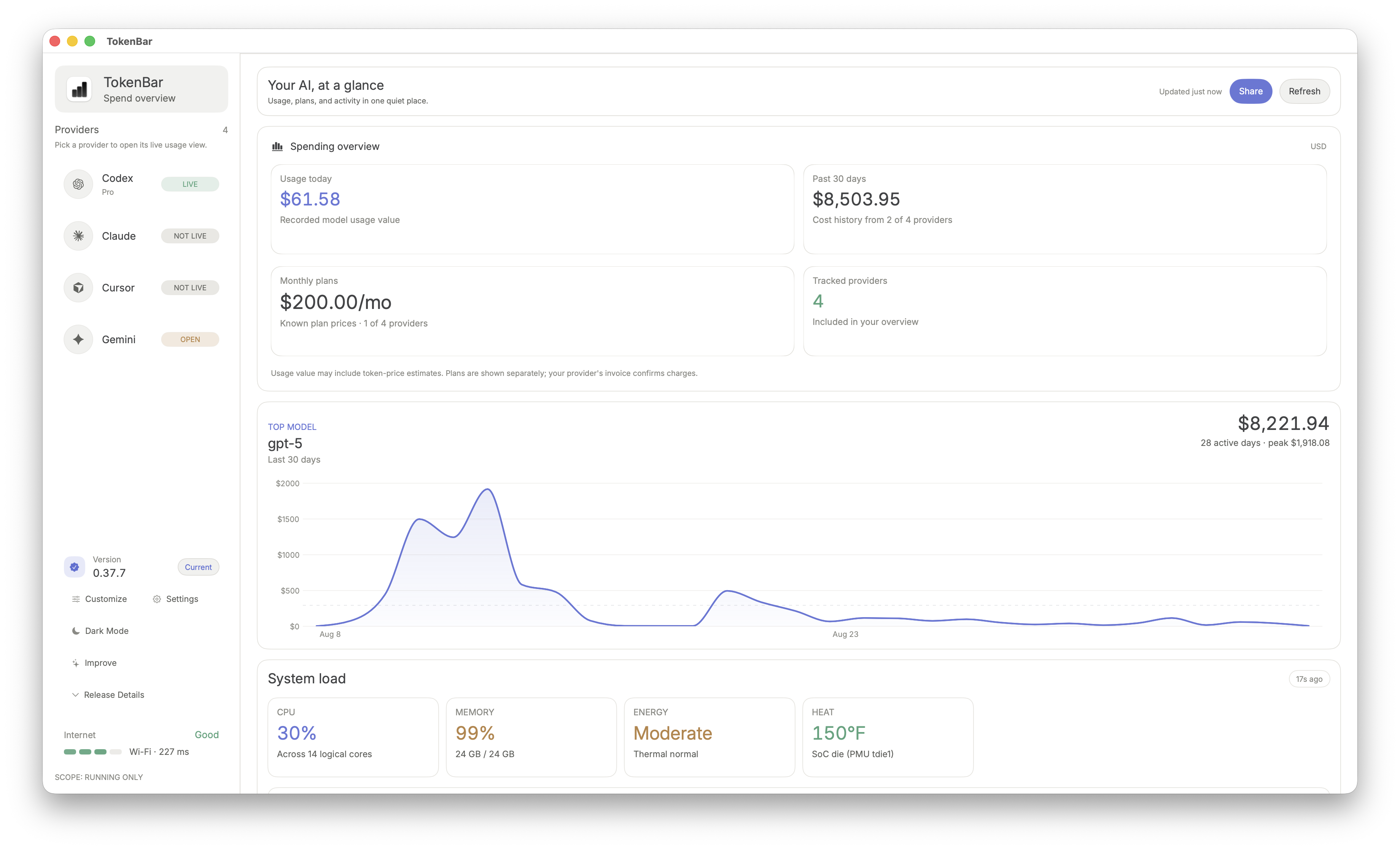 TokenBar’s light dashboard with provider usage, spending history, and Mac system load